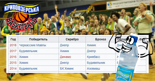 Прев'ю картинка для новини - Кривоозерська - це вода чемпіонів!